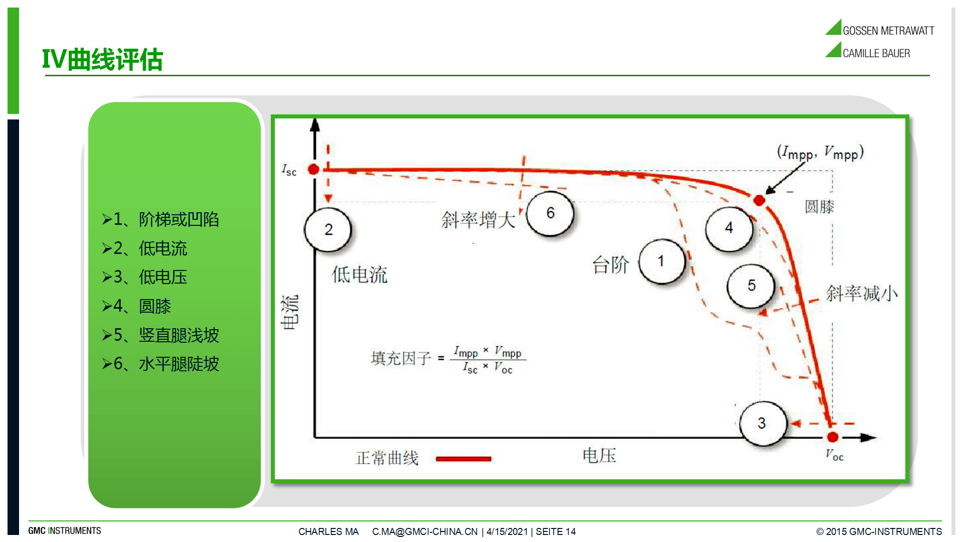 如何通過(guò)組件IV曲線(xiàn)測(cè)試發(fā)現(xiàn)組件問(wèn)題_14